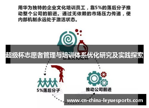 超级杯志愿者管理与培训体系优化研究及实践探索
