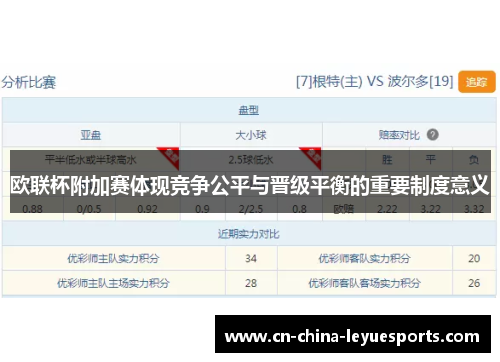 欧联杯附加赛体现竞争公平与晋级平衡的重要制度意义