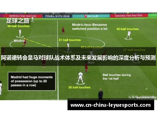 阿诺德转会皇马对球队战术体系及未来发展影响的深度分析与预测
