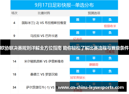 欧协联决赛规则详解全方位指南 助你轻松了解比赛流程与晋级条件 欧协联决赛规则详解全方位指南 助你轻松了解比赛流程与晋级条件
