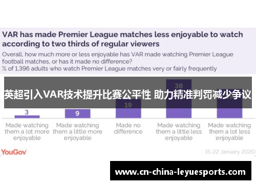英超引入VAR技术提升比赛公平性 助力精准判罚减少争议