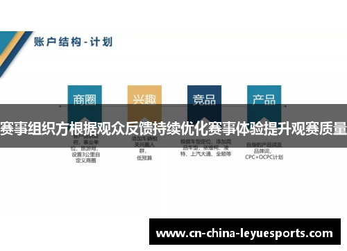 赛事组织方根据观众反馈持续优化赛事体验提升观赛质量 赛事组织方根据观众反馈持续优化赛事体验提升观赛质量