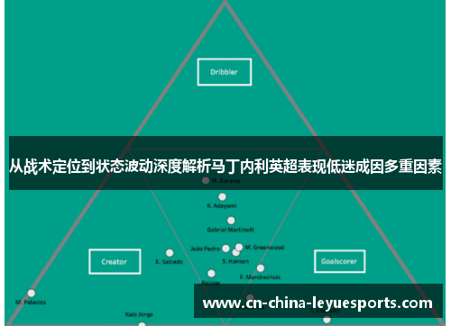 从战术定位到状态波动深度解析马丁内利英超表现低迷成因多重因素