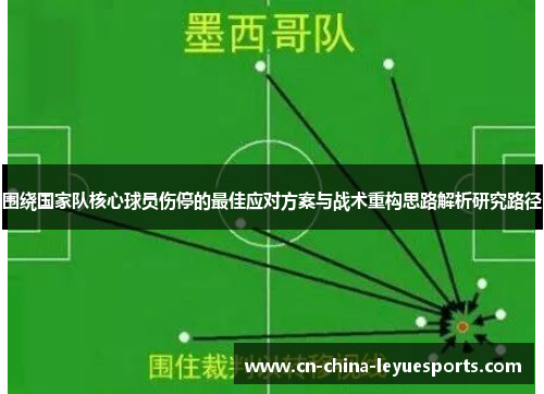 围绕国家队核心球员伤停的最佳应对方案与战术重构思路解析研究路径